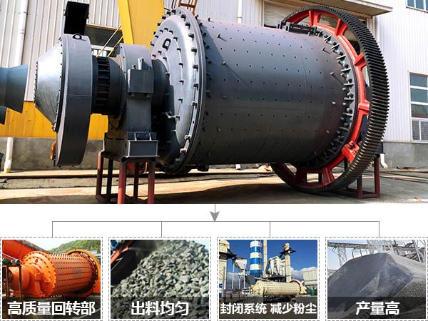 節(jié)能圓錐球磨機(jī)生產(chǎn)優(yōu)勢(shì)圖