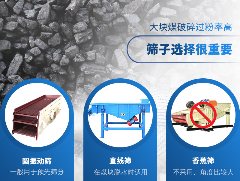 振動篩分機(jī)篩分形式的選擇 振動篩分機(jī)篩分形式的選擇