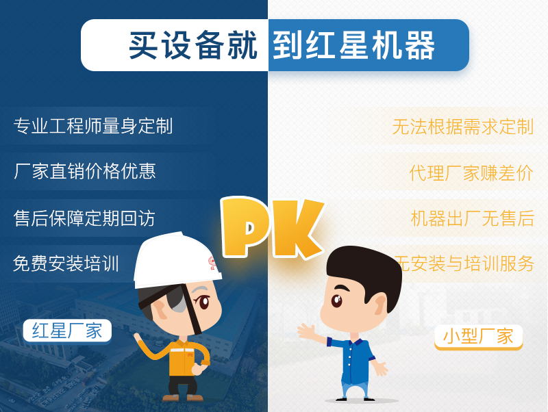 人工制砂成套設(shè)備廠家就選紅星機(jī)器 人工制砂成套設(shè)備廠家就選紅星機(jī)器