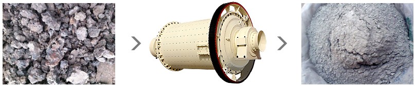 鋼渣磨粉 鋼渣磨粉