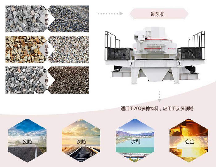 制沙碎石機 制沙碎石機