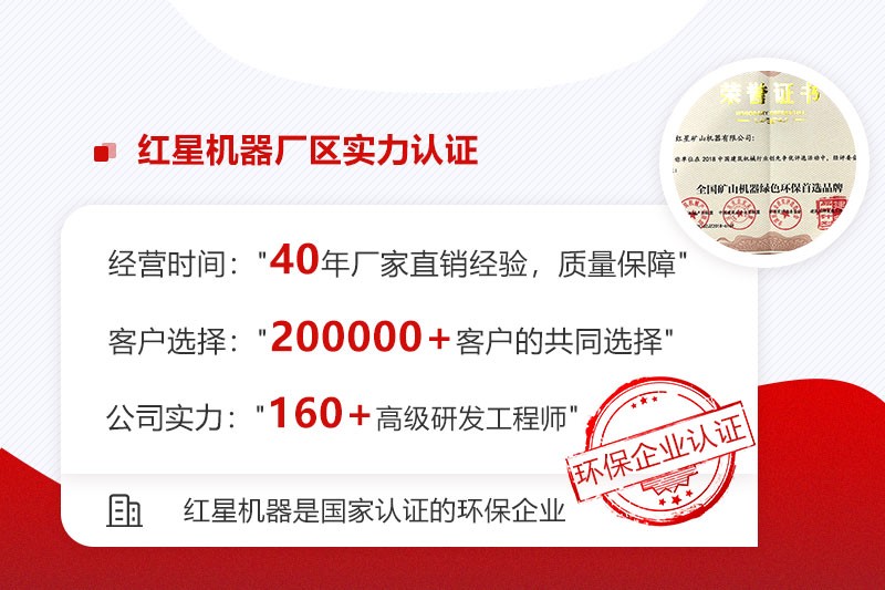紅星實力強，投資對輥式制砂機選紅星
