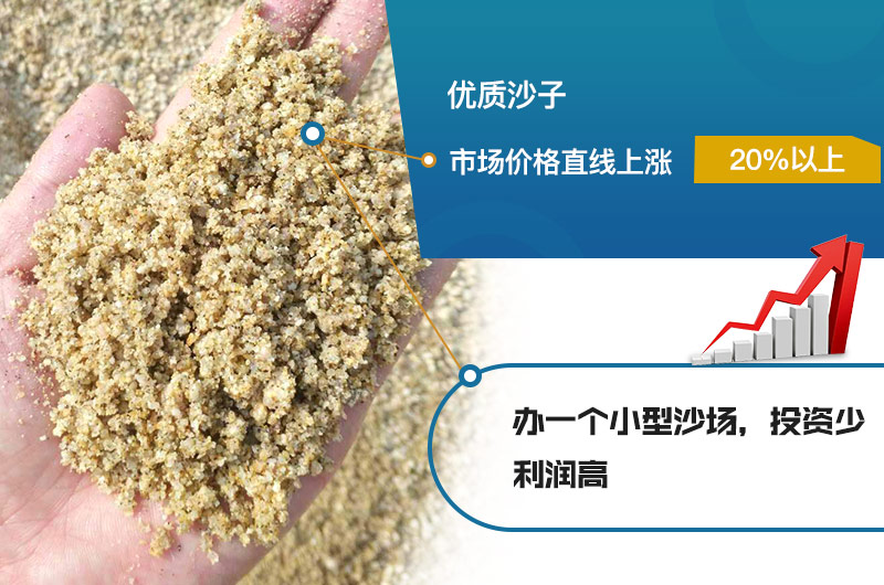 沙場利潤大，早日投資早日賺錢