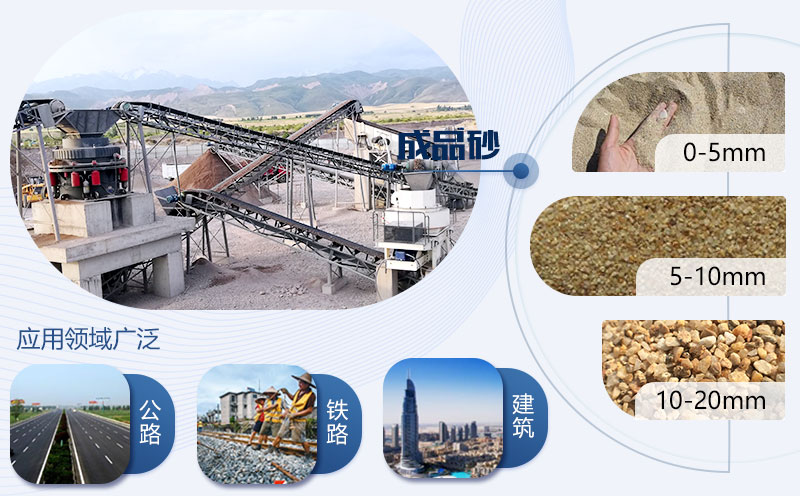 石頭粉沙子機(jī)器出料類型多，滿足多種需求